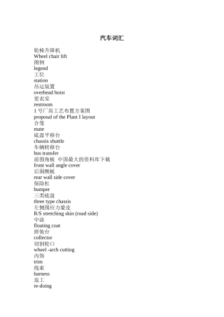 汽车行业专业中英词汇大全