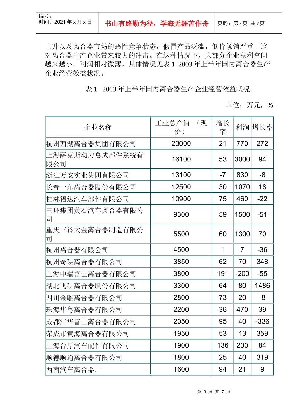 汽车离合器行业分析及预测(doc7)(1)_第3页