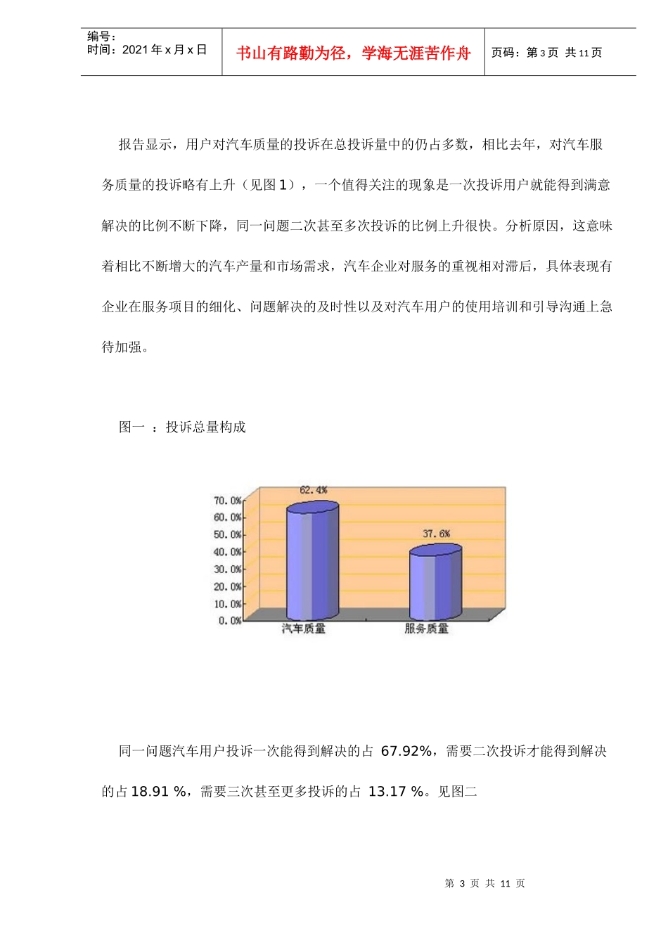 汽车质量投诉调查报告_第3页