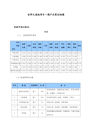 沈阳安邦大溪地项目一期产品策划细案