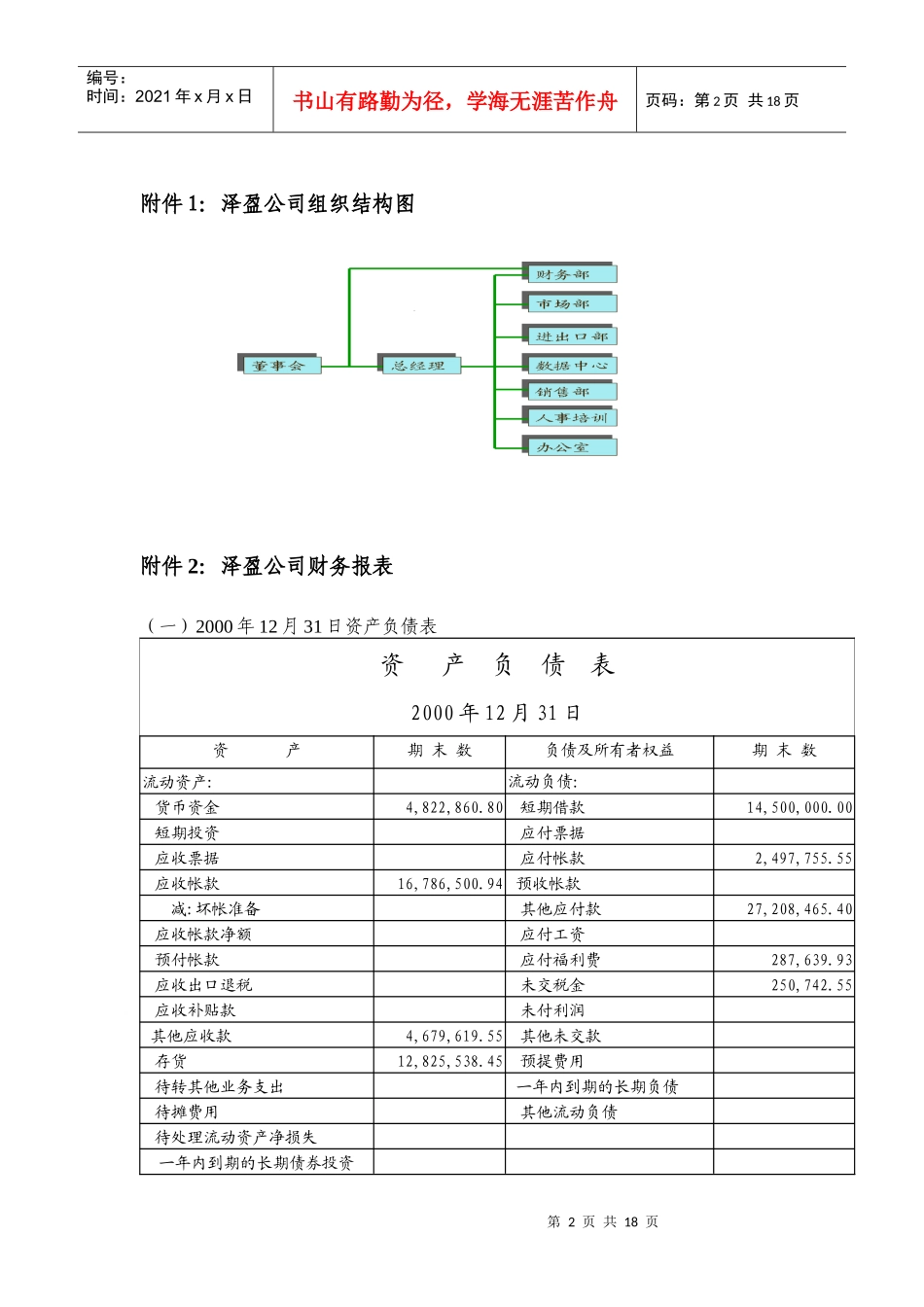 泽盈医药保健有限公司商业企划书附件_第2页