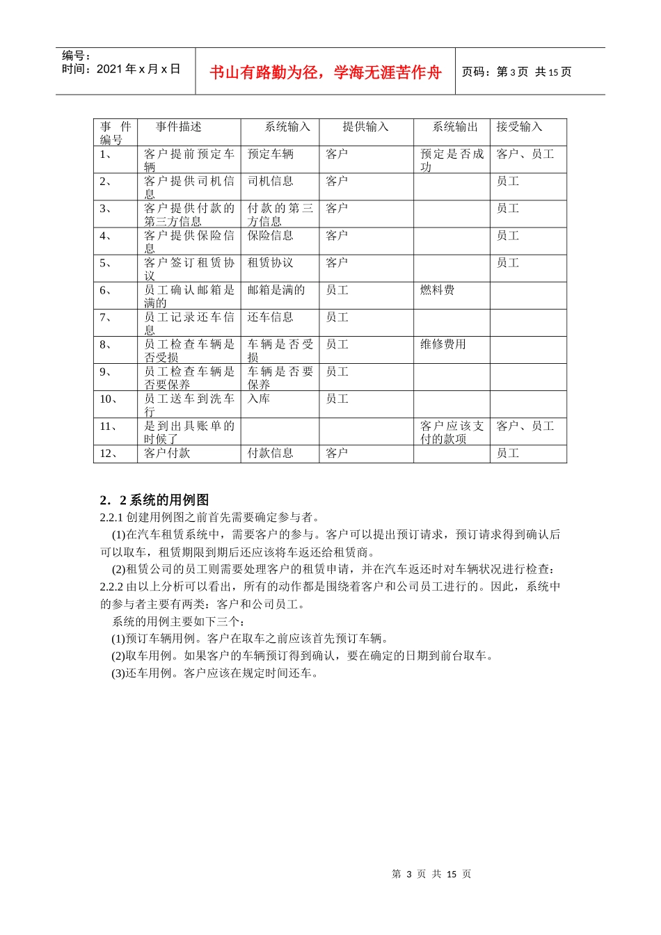 汽车租赁系统建模分析手册_第3页
