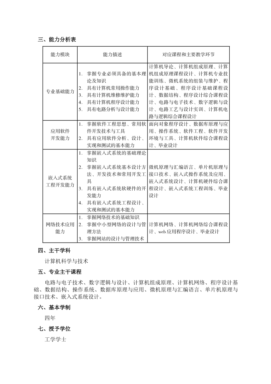 计算机科学与技术专业(计算机工程方向)_第2页