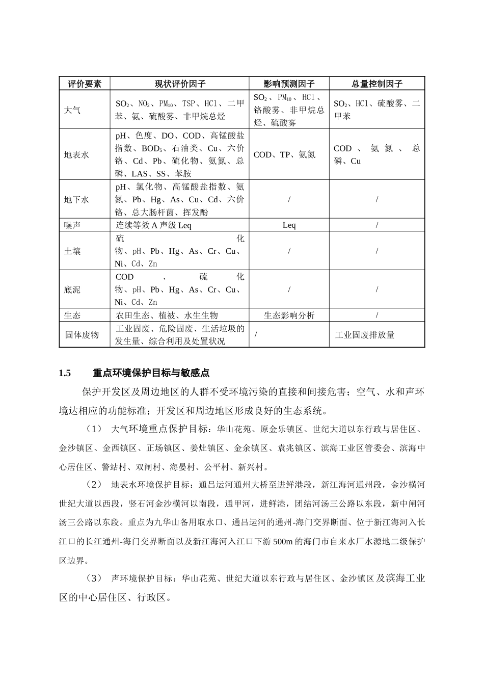 江苏省通州经济开发区环境影响报告书简本_第3页