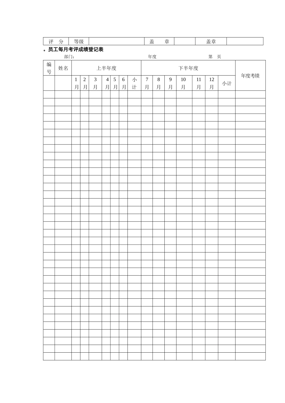 绩效考评及考核系列工具集（共16个表格）_第3页