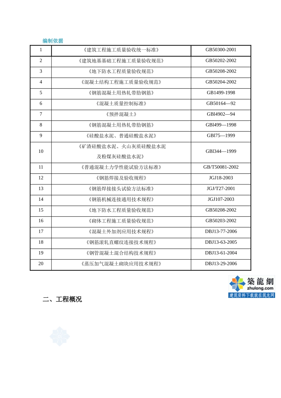 [江苏]大学学生公寓检验批划分施工方案_secret_第2页