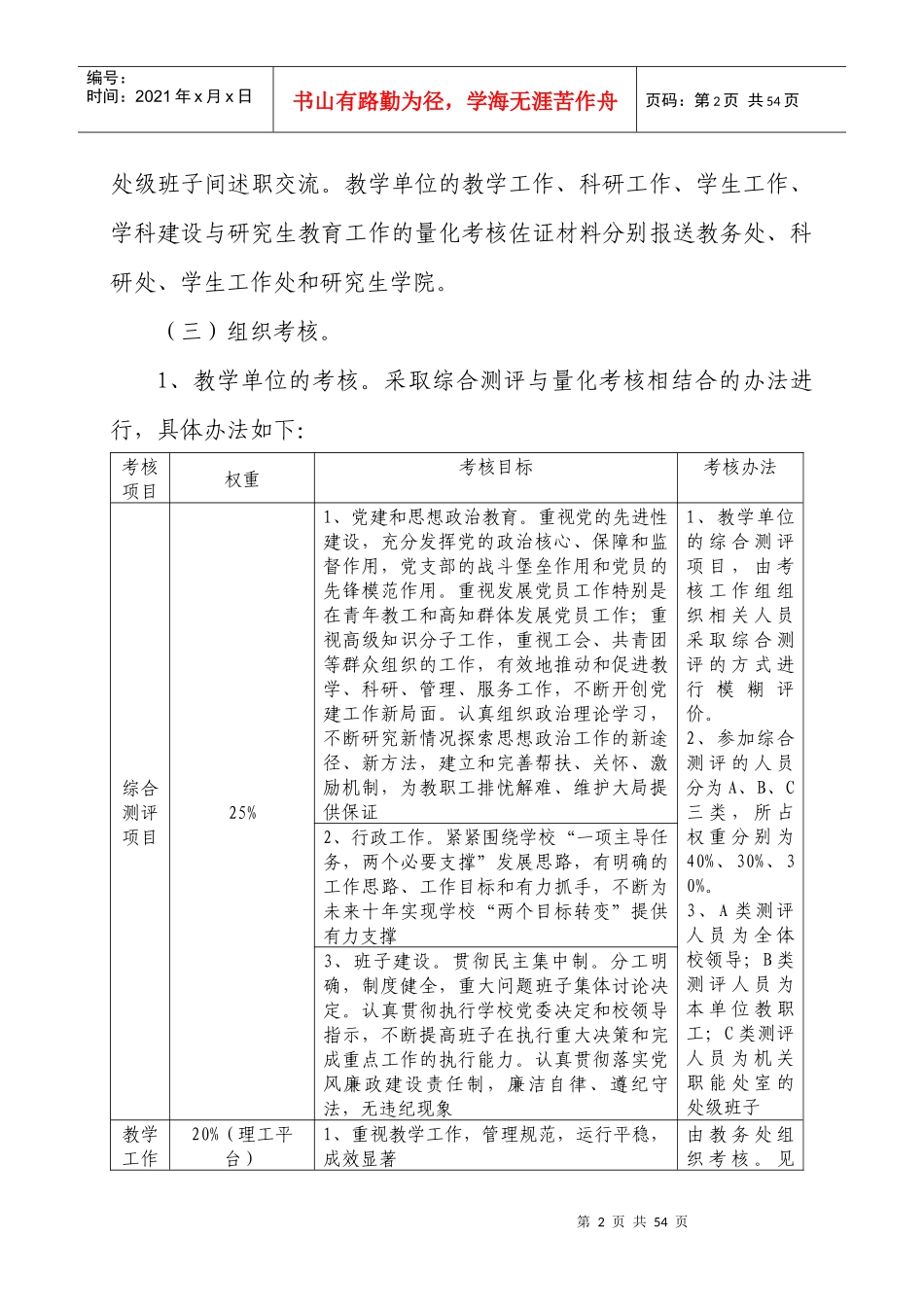 河北科技大学处级领导班子考核办法及考核目标_第2页