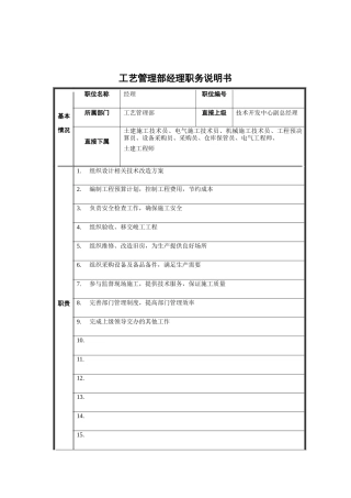 工艺管理部经理职务说明书