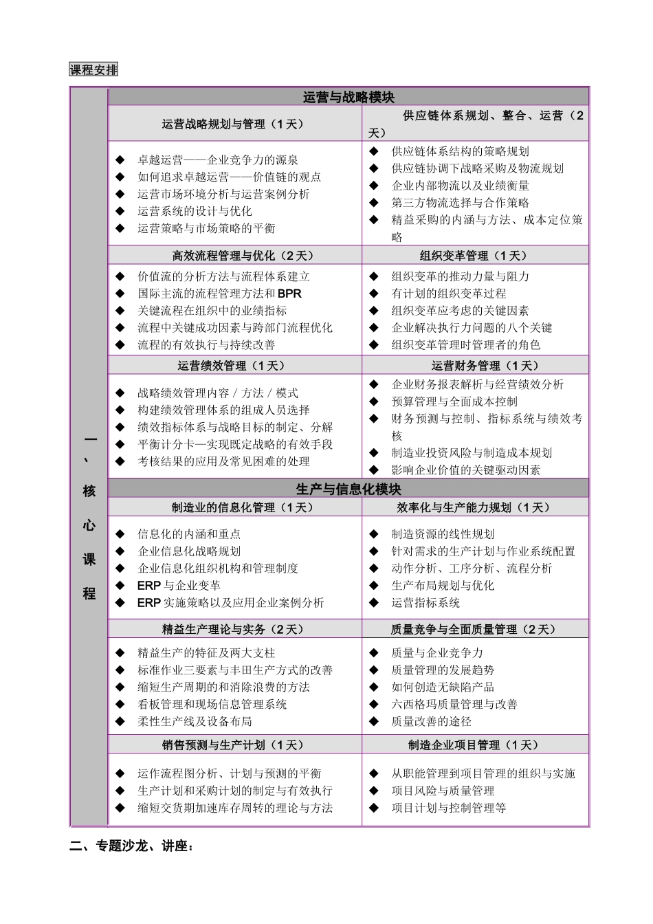 清华大学实战运营生产总监研修班1期TY_第2页