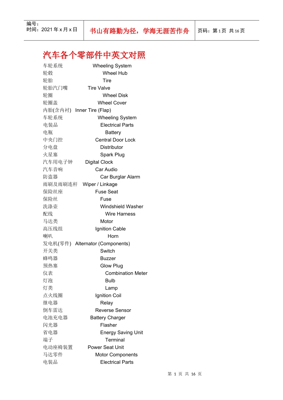 汽车部件中英文对照_第1页