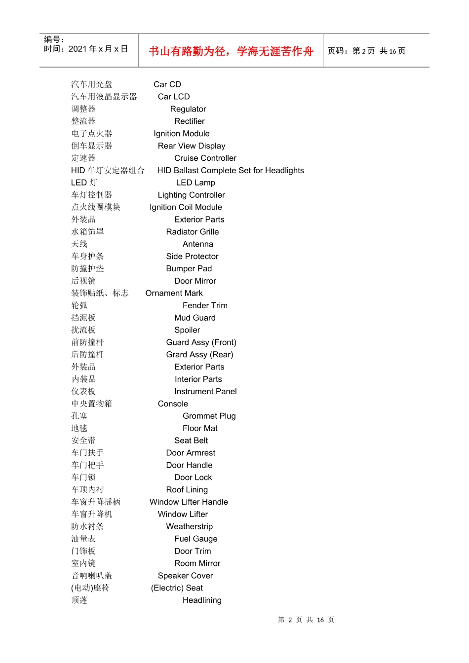汽车部件中英文对照_第2页