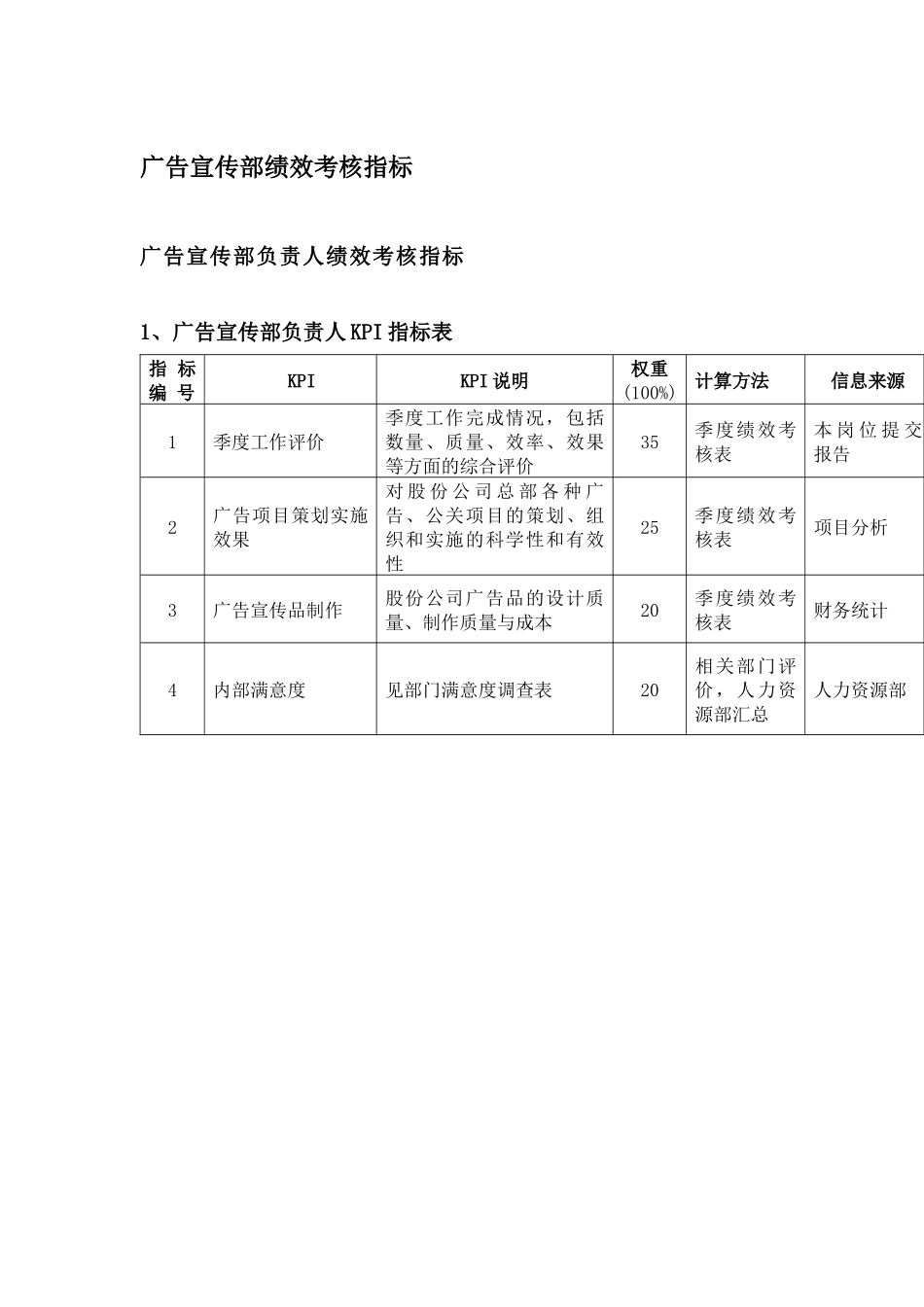 广告宣传部绩效考核指标_第1页