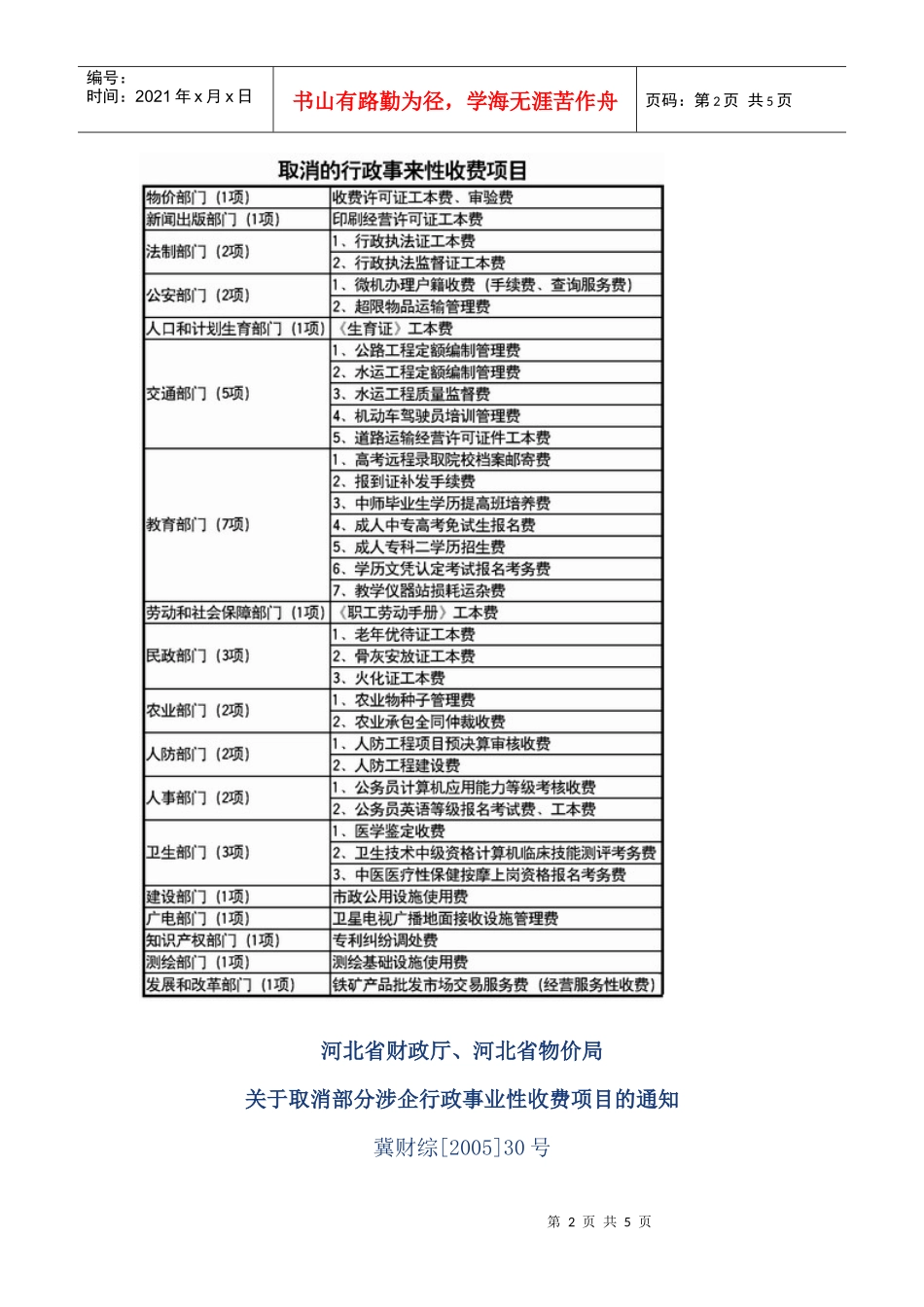 河北省取消或降低的收费项目_第2页