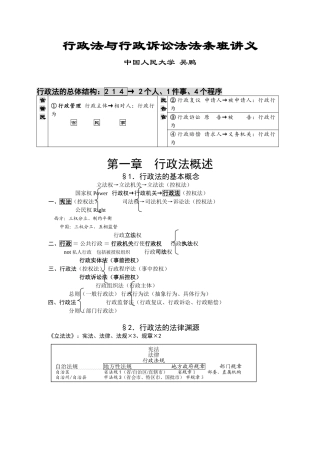 行政法与行政诉讼法法条班讲义