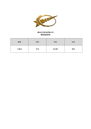 绩效指标辞典0912