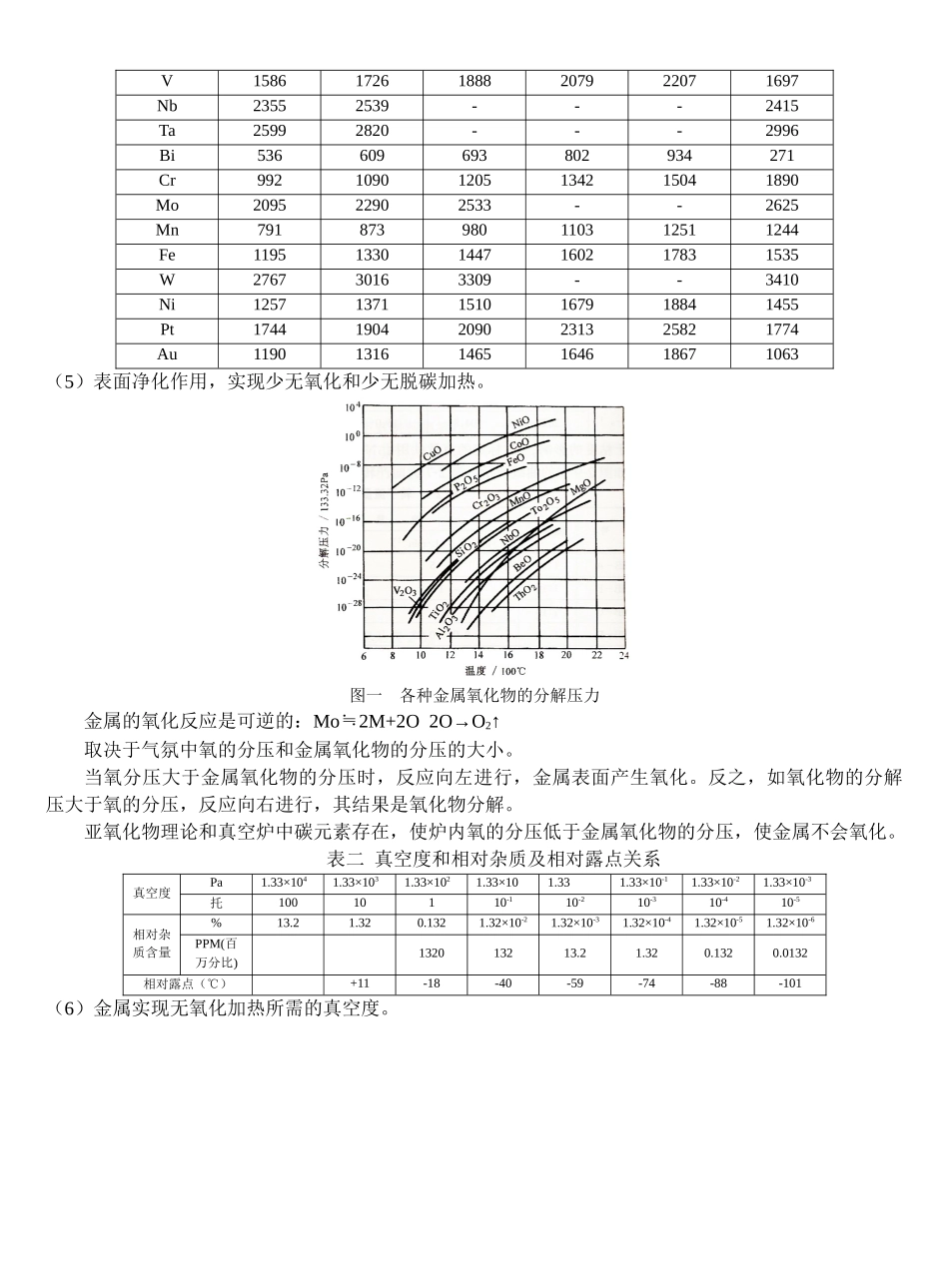 真空热处理工艺_第3页