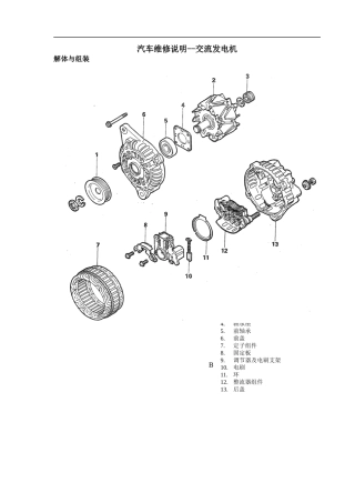 汽车维修说明交流发电机(1)