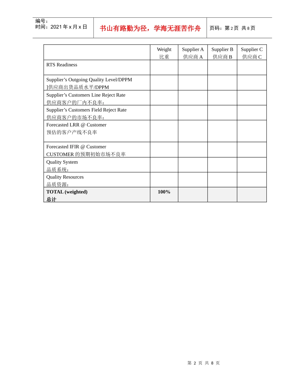 浅析选择供应商的工具_第2页