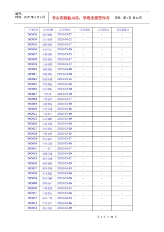 沪深两市上市公司XXXX年年报预约披露时间表(按代码顺序)