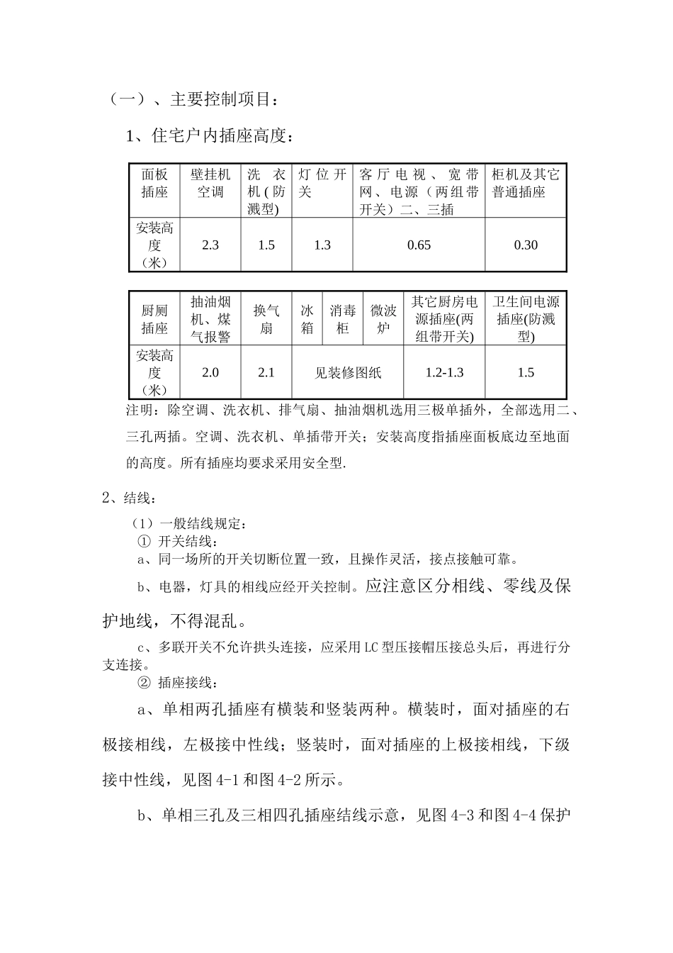 开关、插座安装工艺标准_第2页