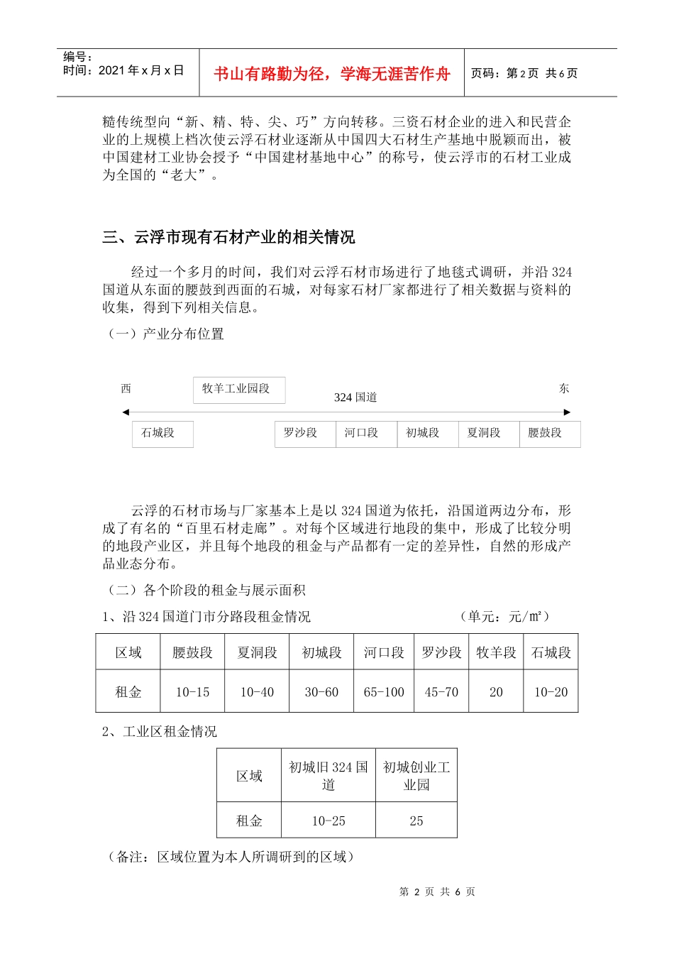 浅析云浮石材产业的发展之路_第2页