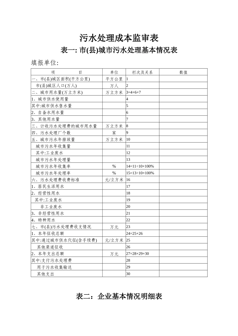 污水处理成本监审表_第1页