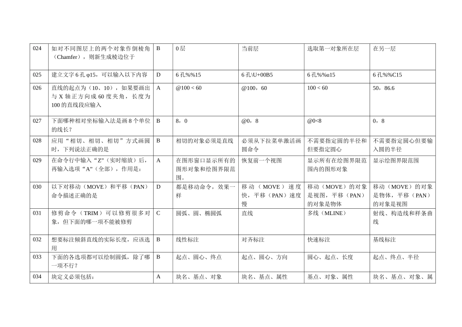 国家教育部岗位任职合格证书-AutoCAD_第3页