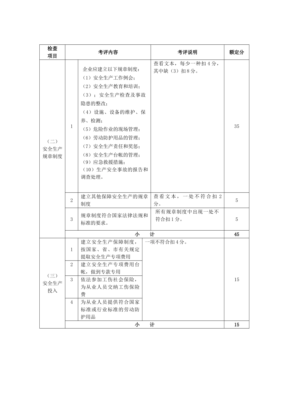 机械制造行业安全生产标准化企业考核表_第2页