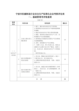 机械制造行业安全生产标准化企业考核表
