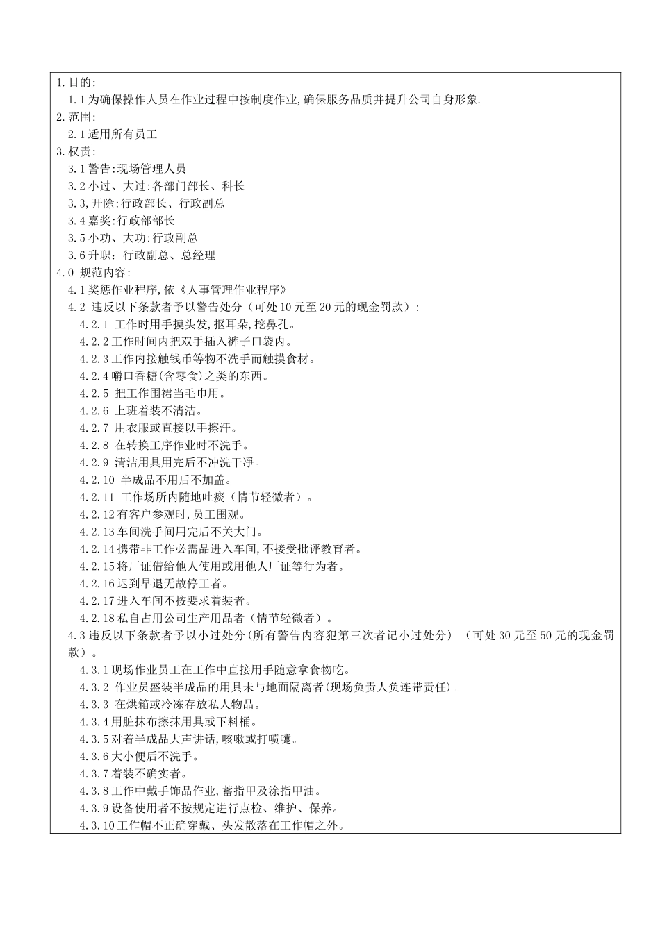 奖惩管理规范16_第1页