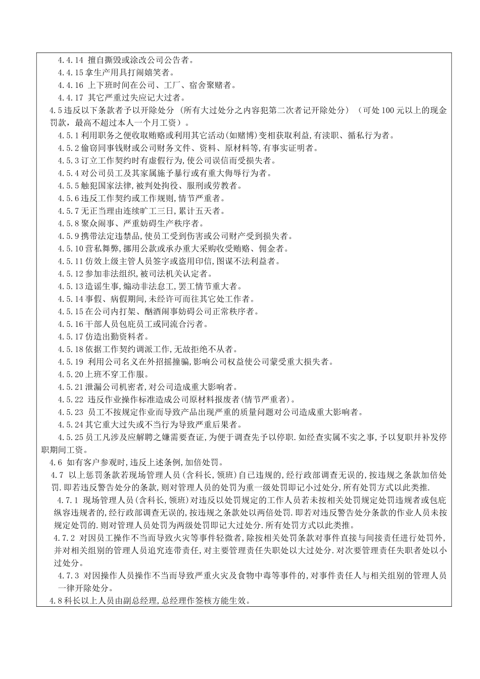 奖惩管理规范16_第3页