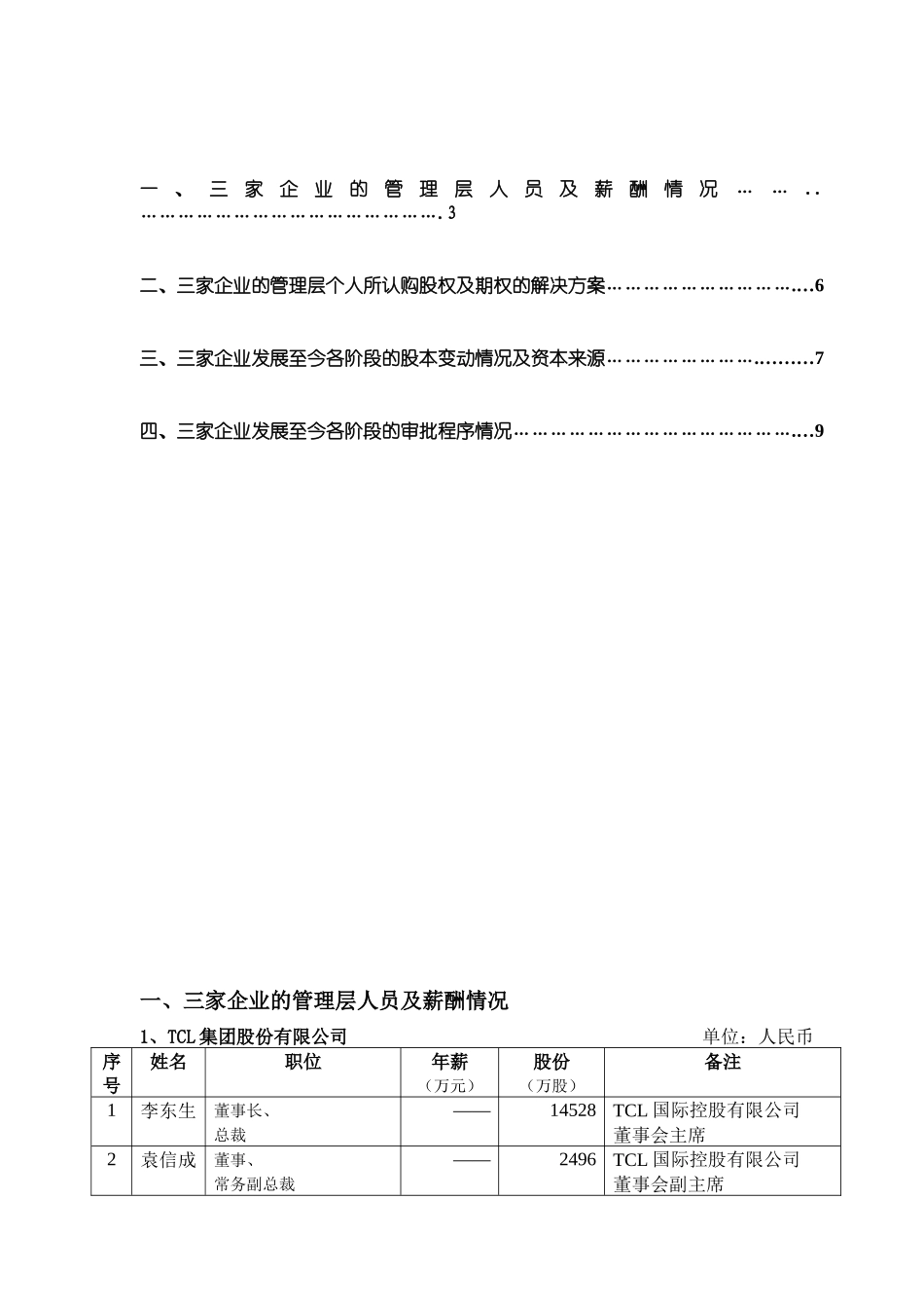 管理层薪酬调研_第2页