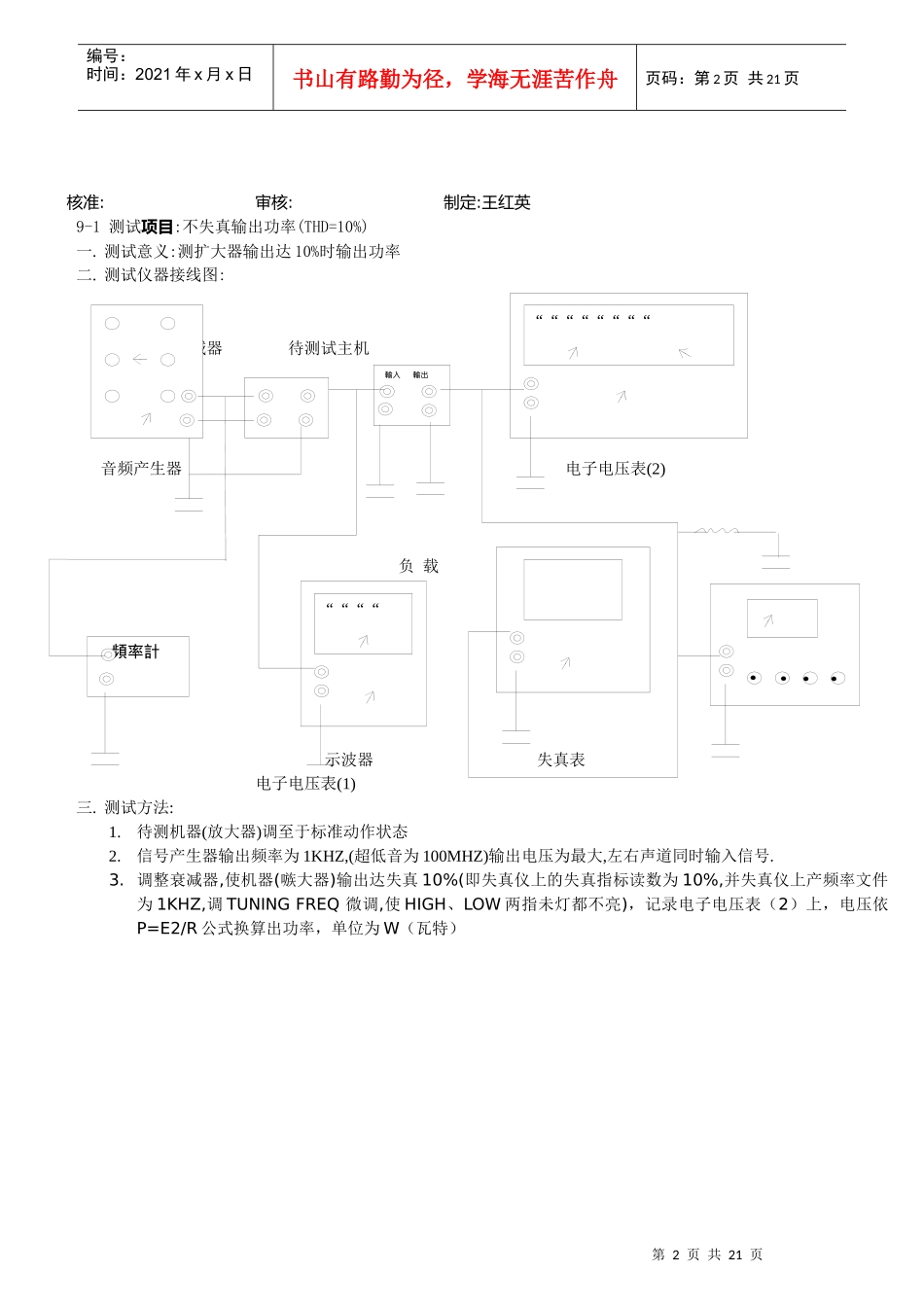 汽车音响测试方法_第2页