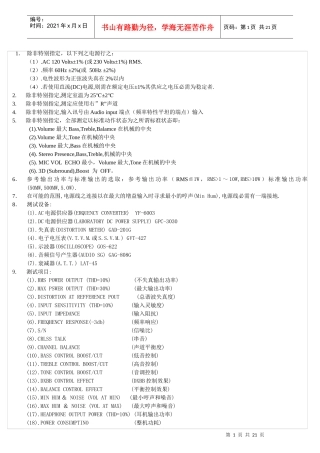 汽车音响测试方法