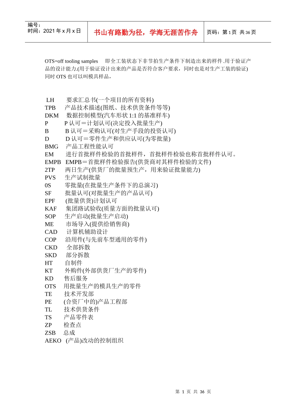 汽车行业英文缩写_第1页