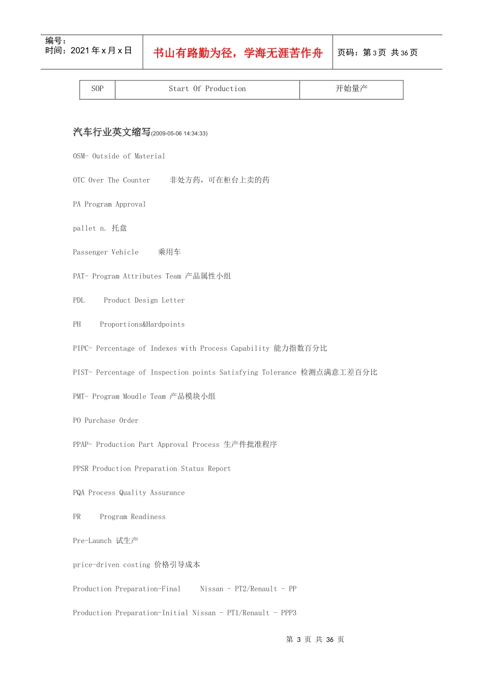 汽车行业英文缩写_第3页