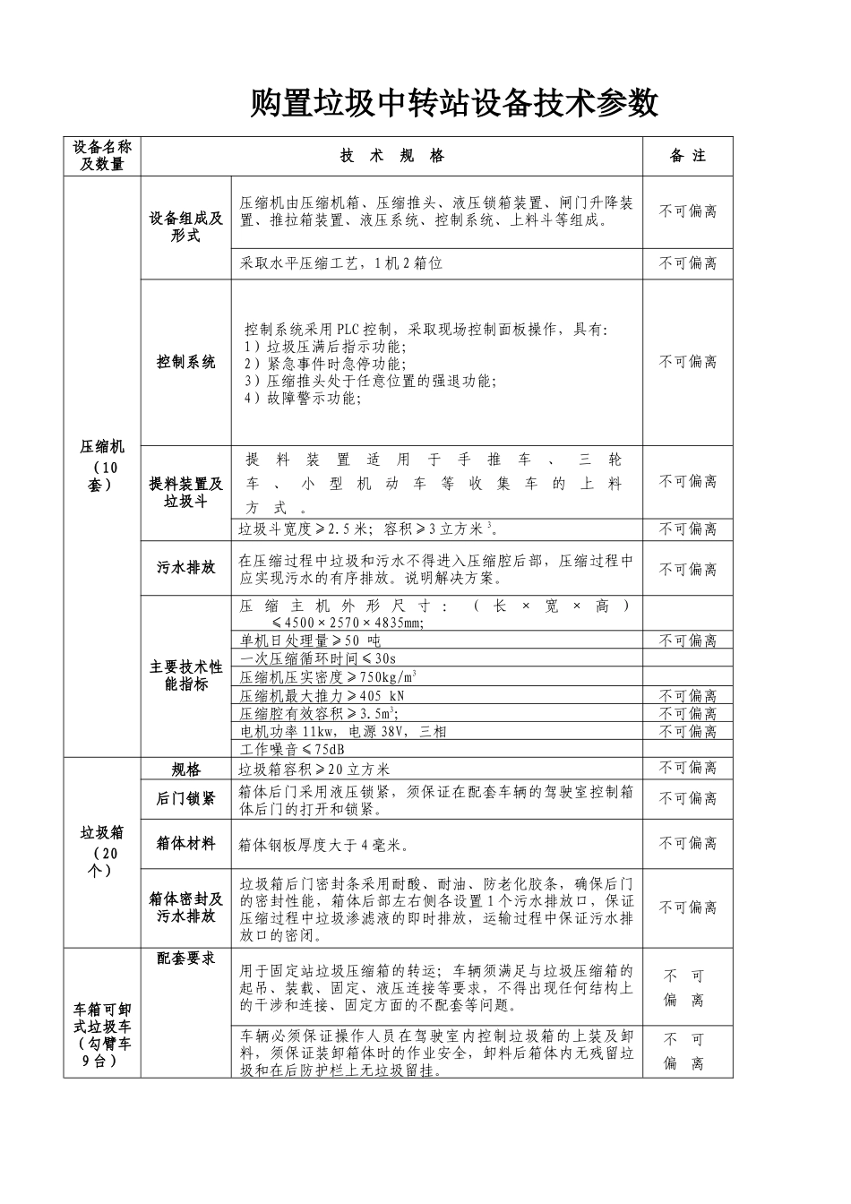 购置垃圾中转站设备技术参数_第1页