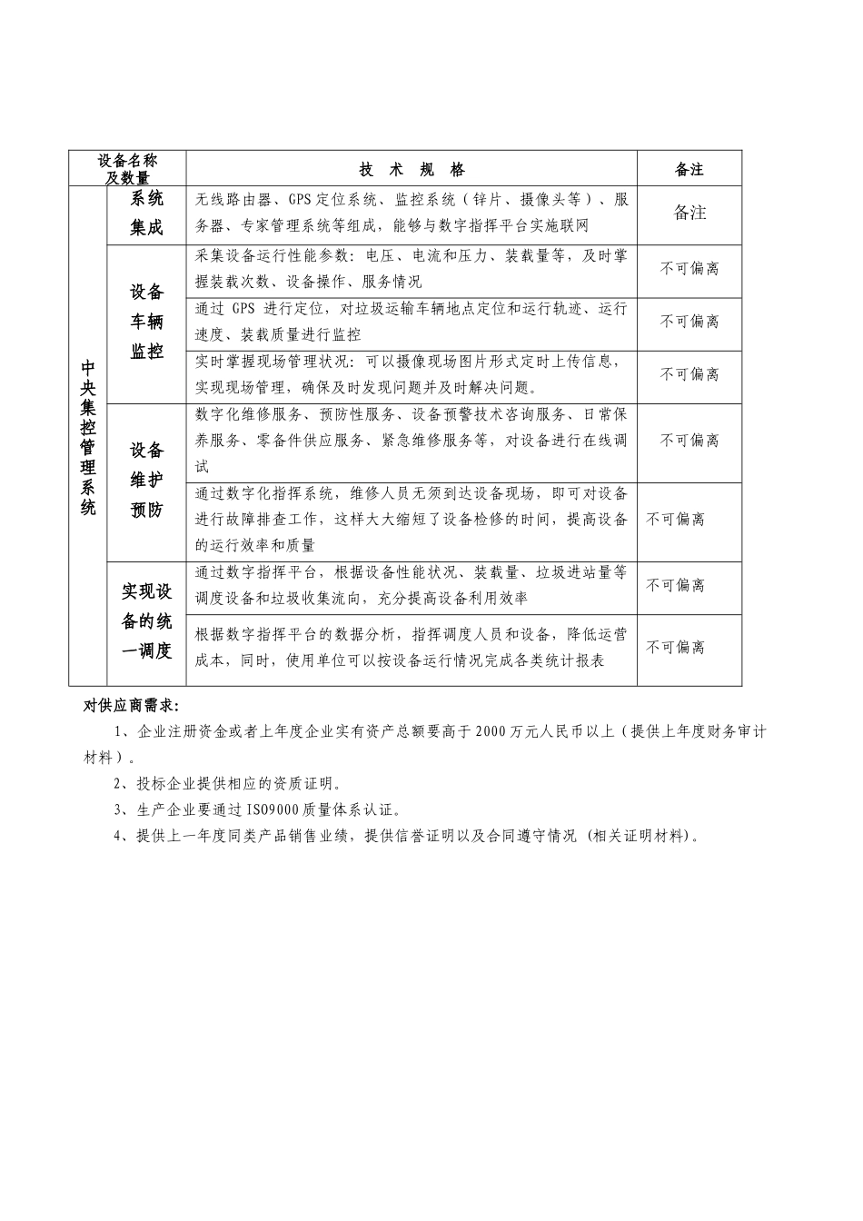 购置垃圾中转站设备技术参数_第3页