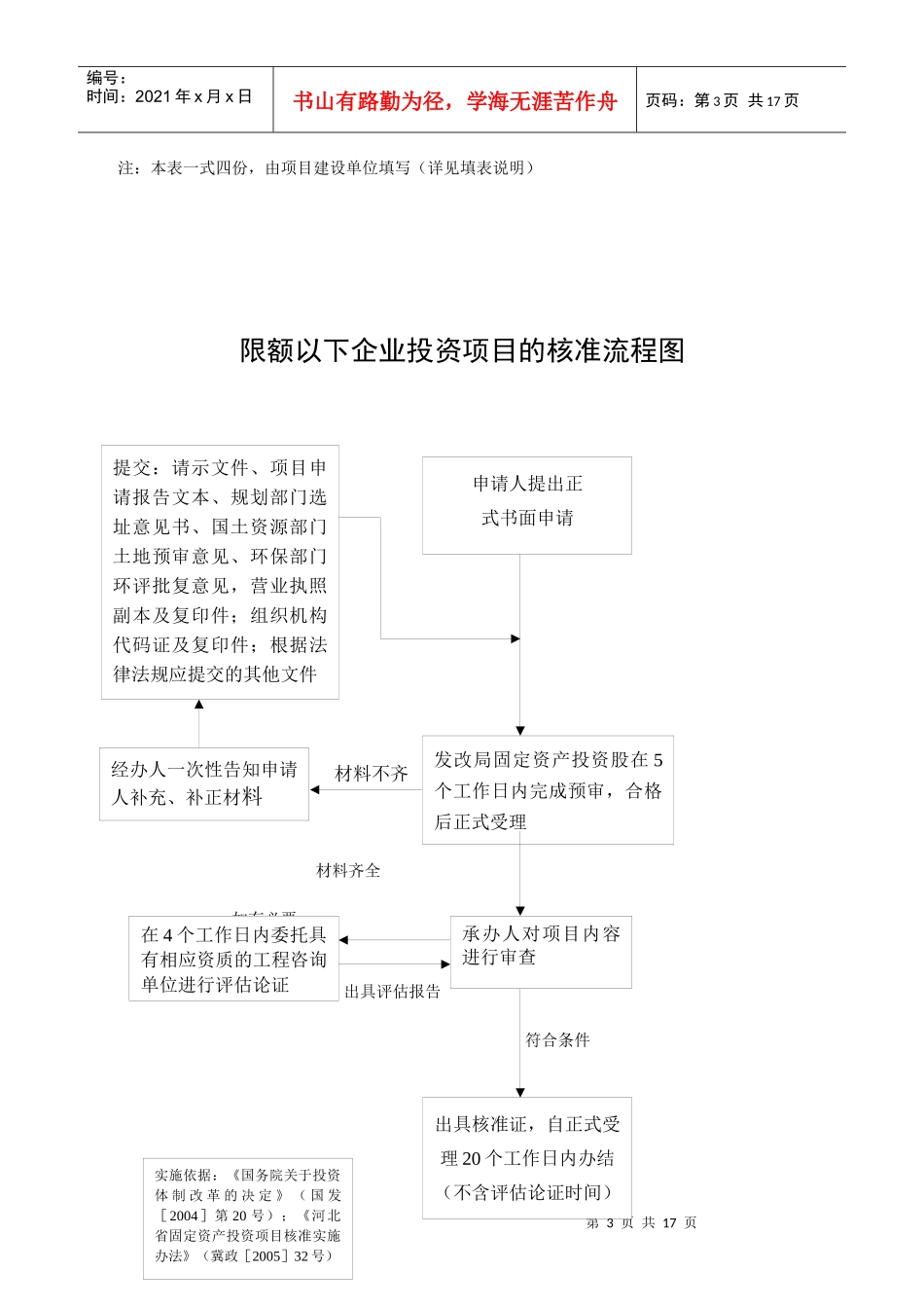 河北省固定资产投资项目基础信息登记表_第3页