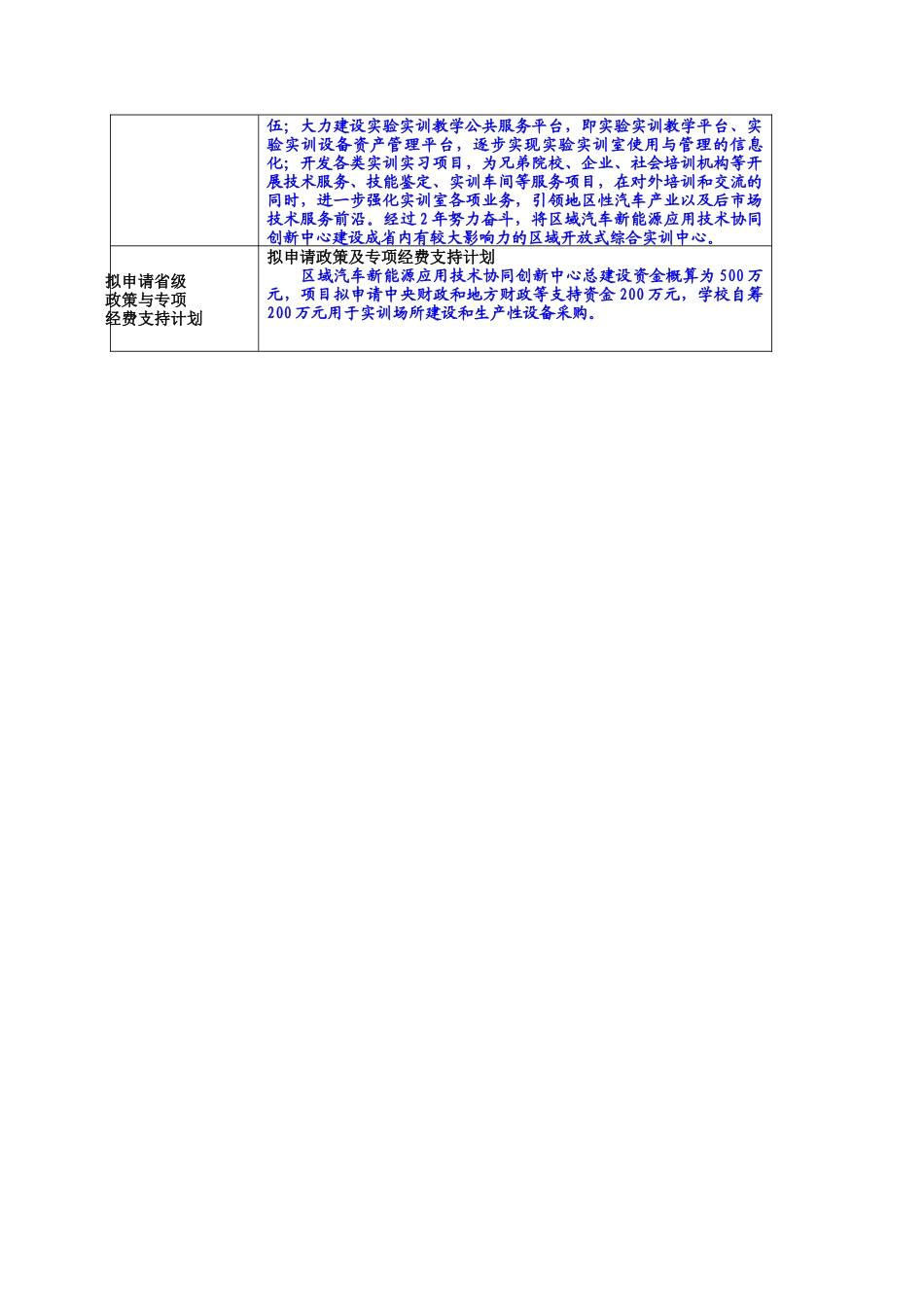 汽车科技有限公司协同创新中心申报书_第3页