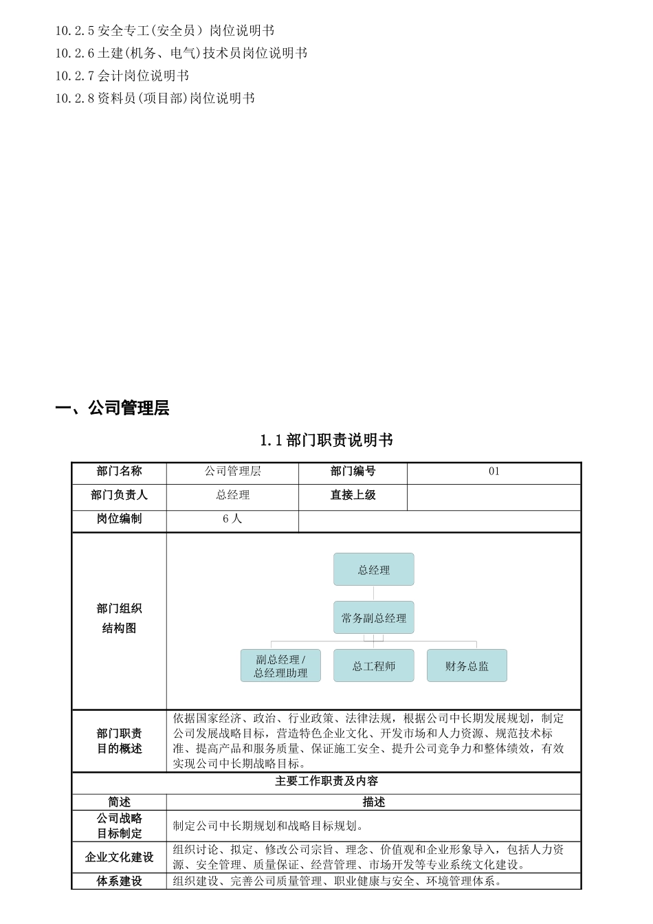 公司部门职责和岗位说明书_第3页