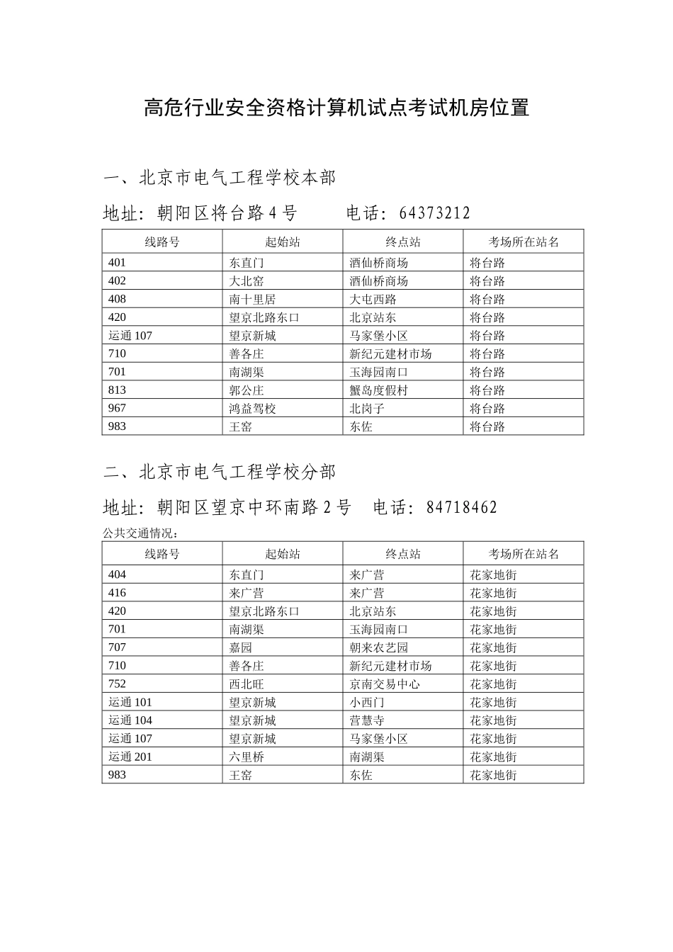 高危行业安全资格计算机试点考试机房位置_第1页