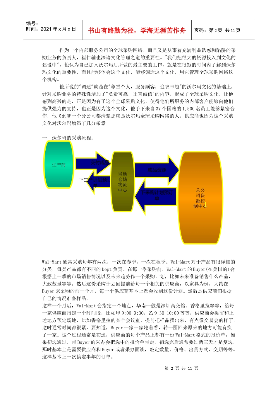 沃尔玛的采购_第2页