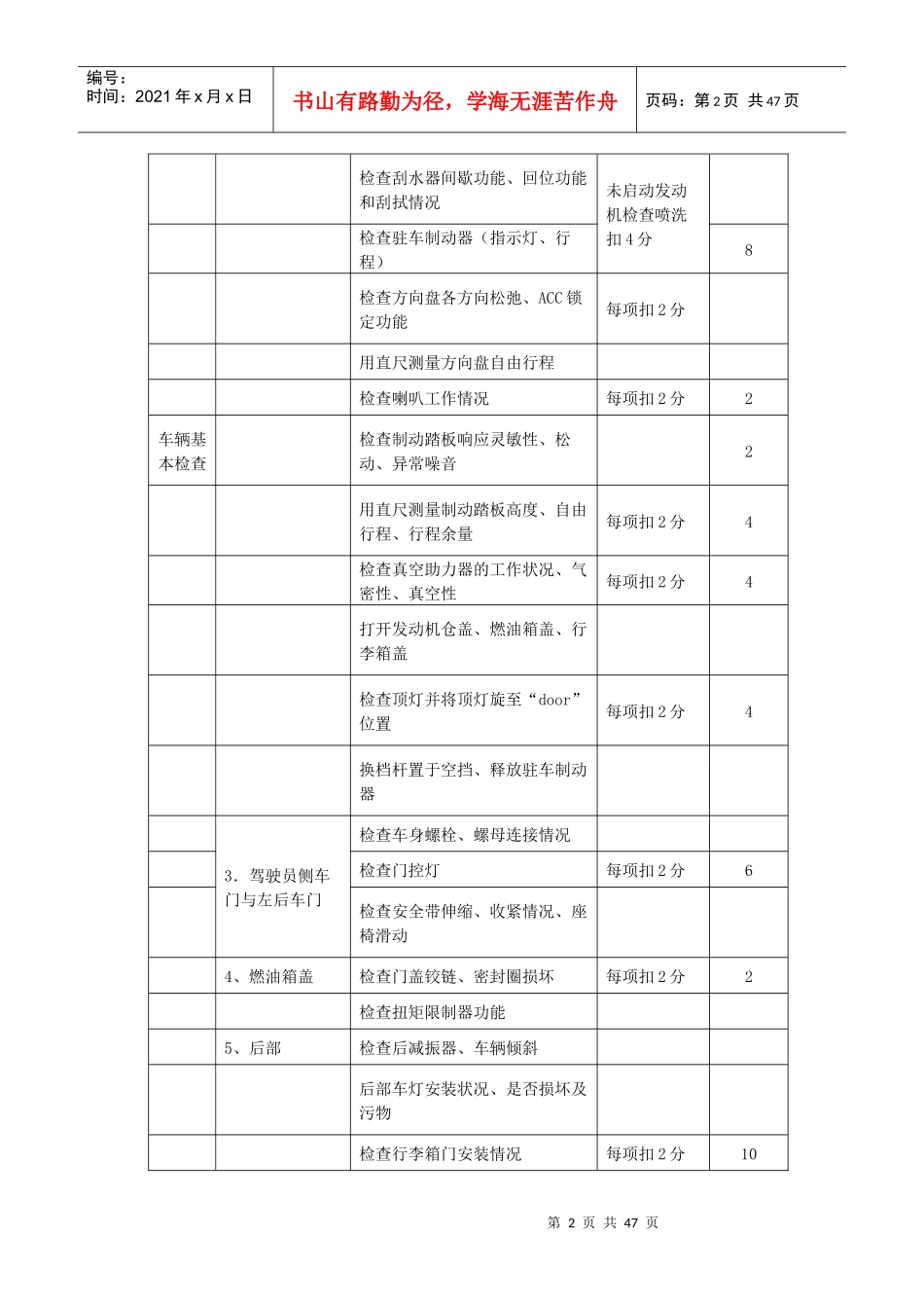 汽车维护与保养实训项目汇总_第2页