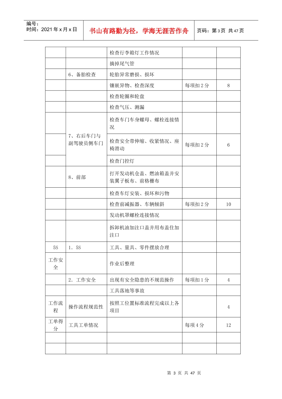 汽车维护与保养实训项目汇总_第3页