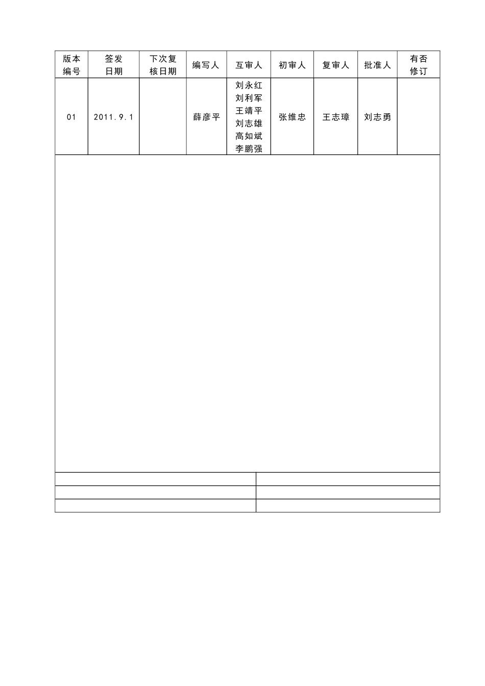 燃料设备“四保持”管理标准_第2页