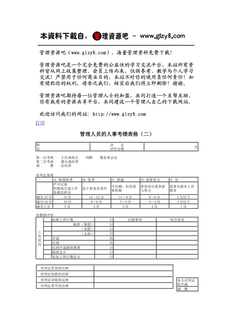 管理人员的人事考绩表格（二）_第1页