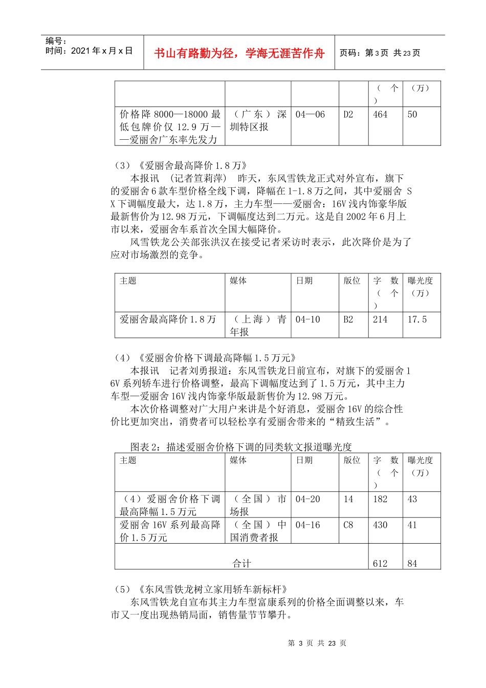 汽车品牌公关活动传播方案概述_第3页