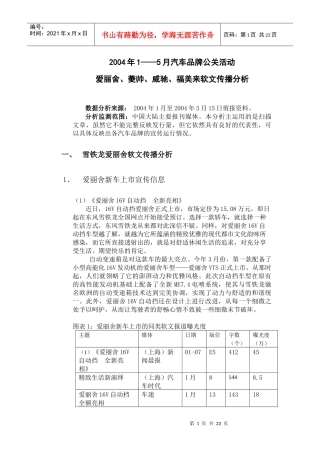 汽车品牌公关活动传播方案概述