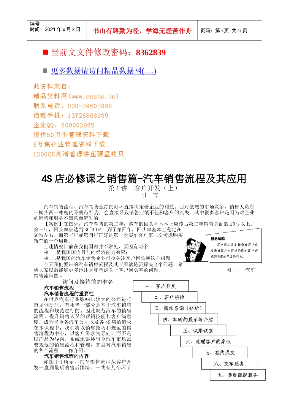 汽车4S店销售流程及其应用研讨_第1页